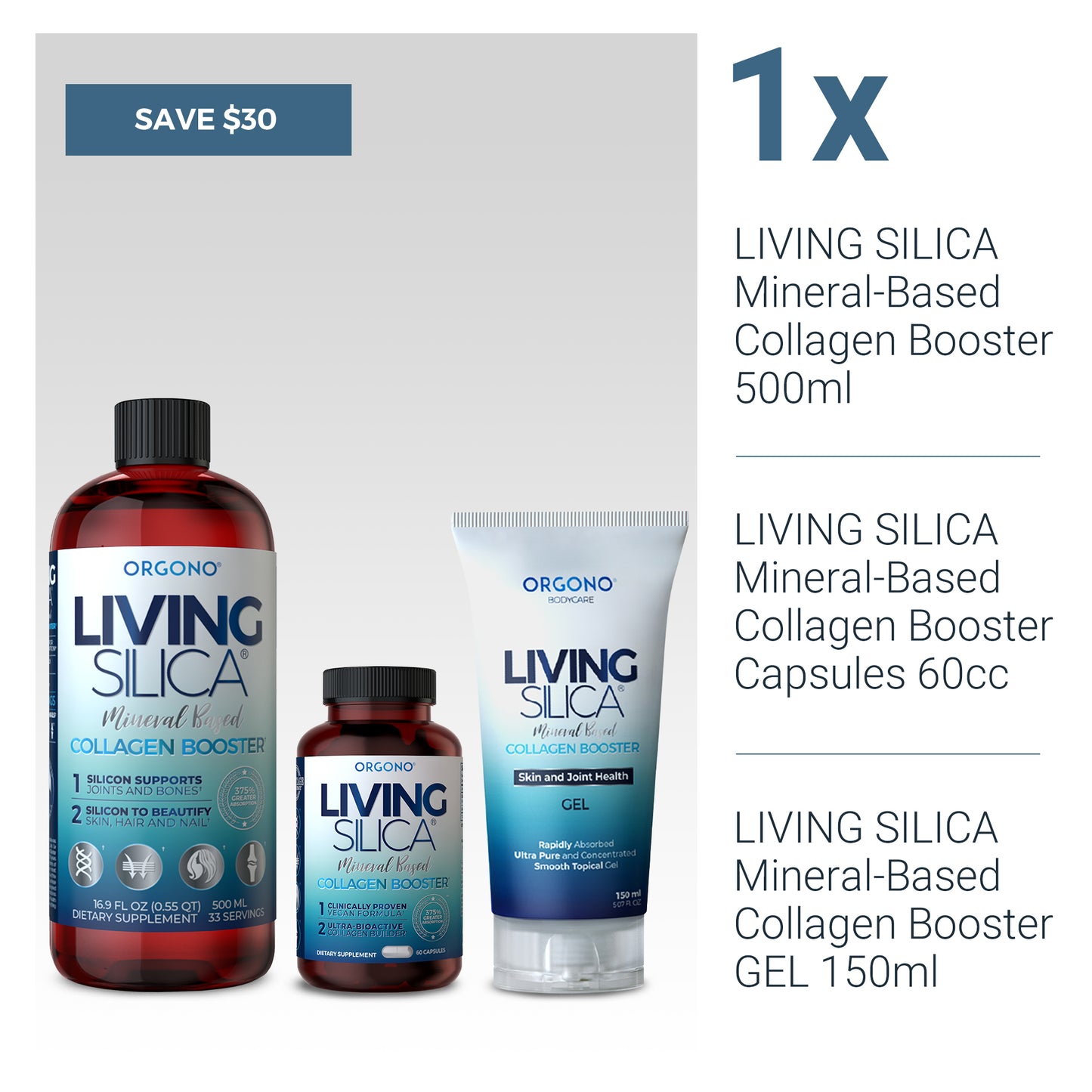 Living Trial Kit