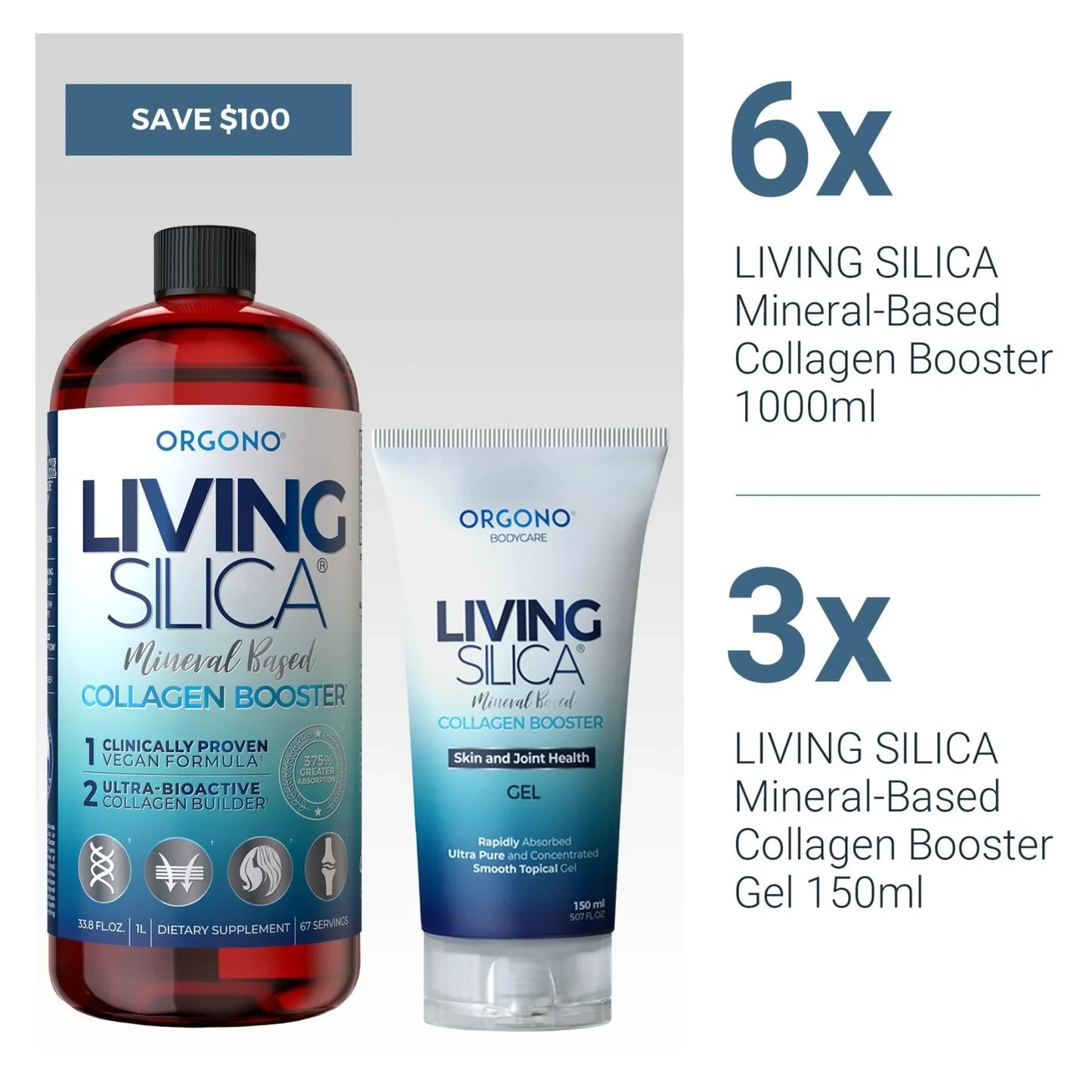 Living Vitality Kit